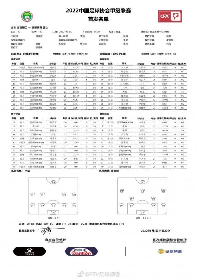 北京时间12月13日凌晨4:00，2023-24赛季欧冠小组赛D组第6轮，国际米兰坐镇主场迎战皇家社会。